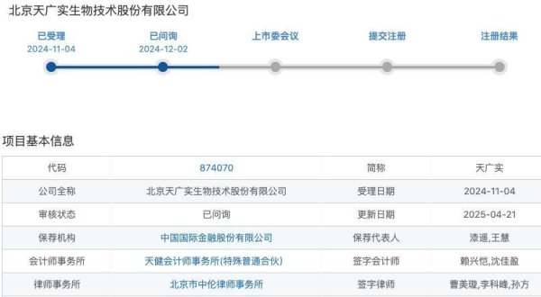 道正网配资 IPO雷达｜产品未上市累亏逾9亿！天广实IPO遭“灵魂拷问”：“烧钱”搞研发，MIL62能否撑起50亿估值？